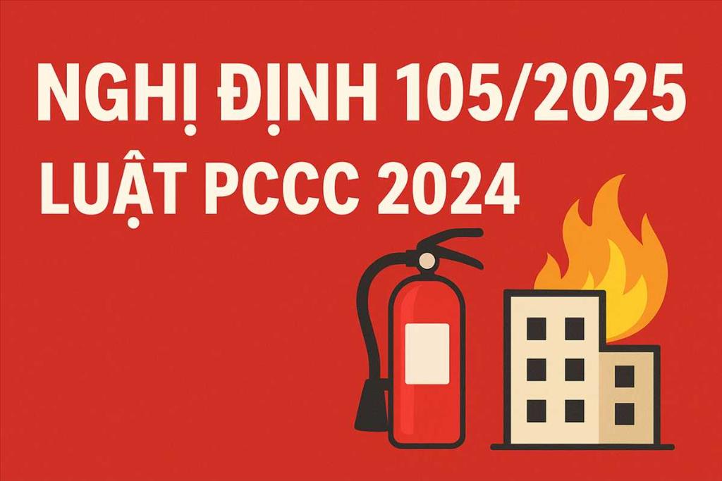 Nghị định số 105/2025/NĐ-CP của Chính phủ: Quy định chi tiết một số điều và biện pháp thi hành Luật Phòng cháy, chữa cháy và cứu nạn, cứu hộ